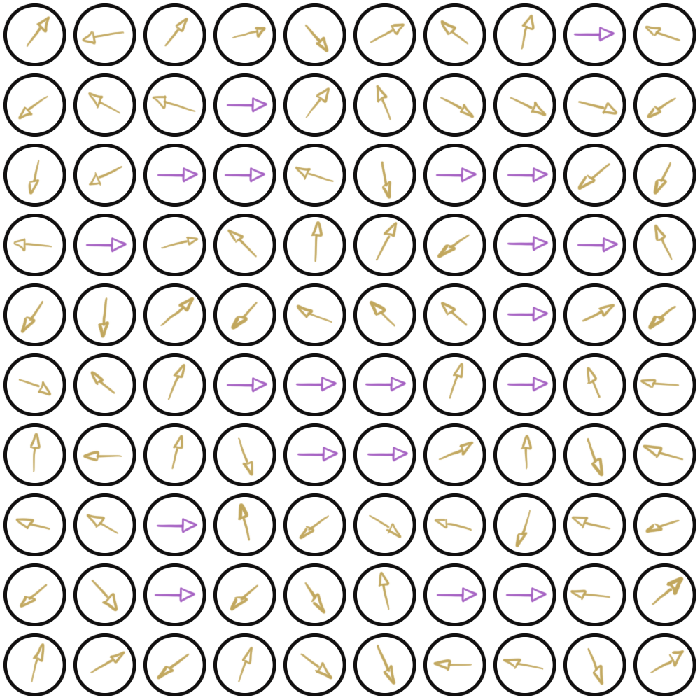 100 arrows where 20 of them point in the same direction