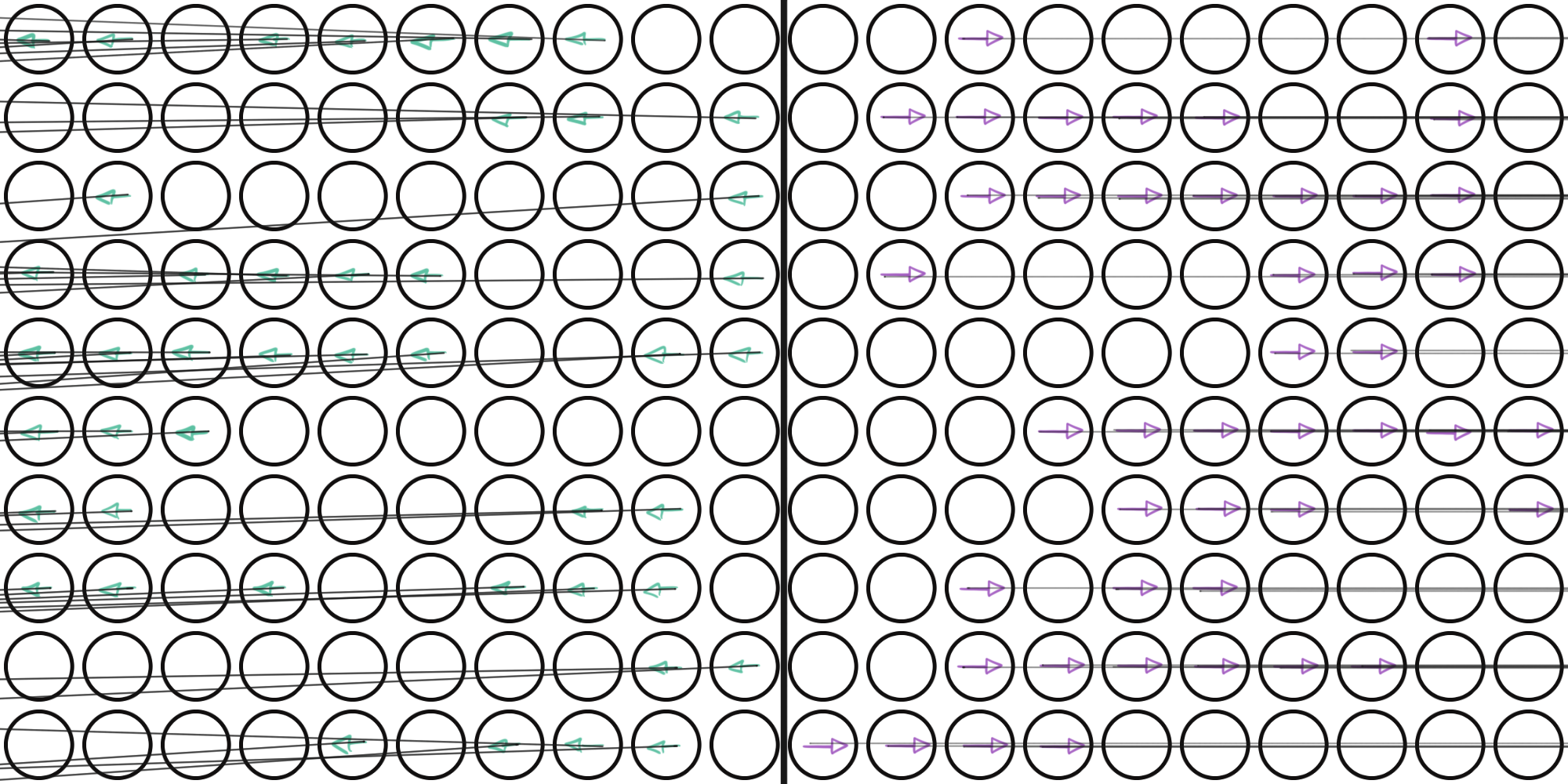 same image above but with lines showing slight misalignments on the left-pointing side